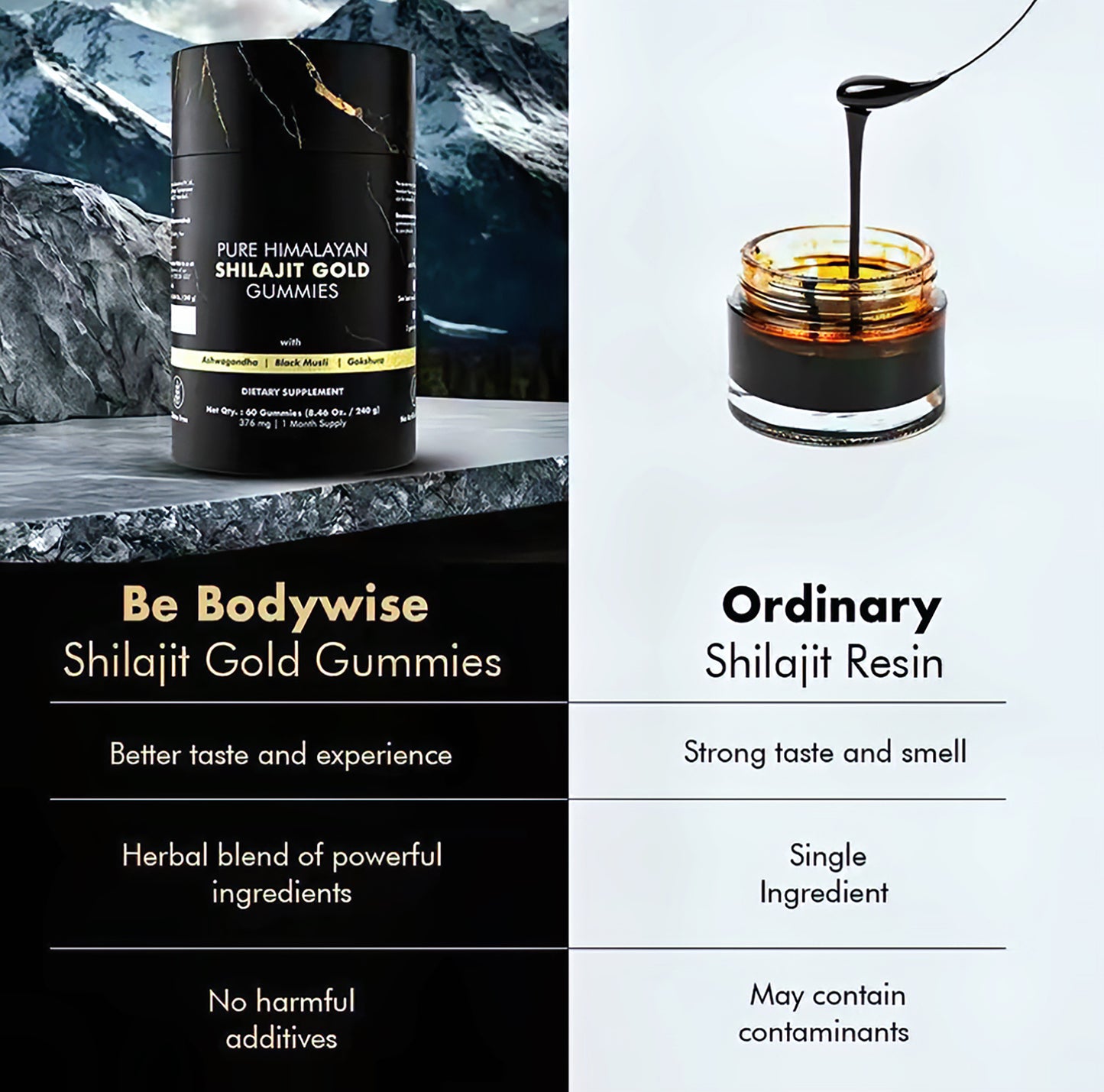 Pure Himalayan Shilajit Gummies Gold  Lab Tested No Added Sugar Ashwagandha, Gokshura Fulvic Acid  85 Trace Minerals I For Men, Women I Non-GMO I 99 Natural & Organic I 60 Gummy