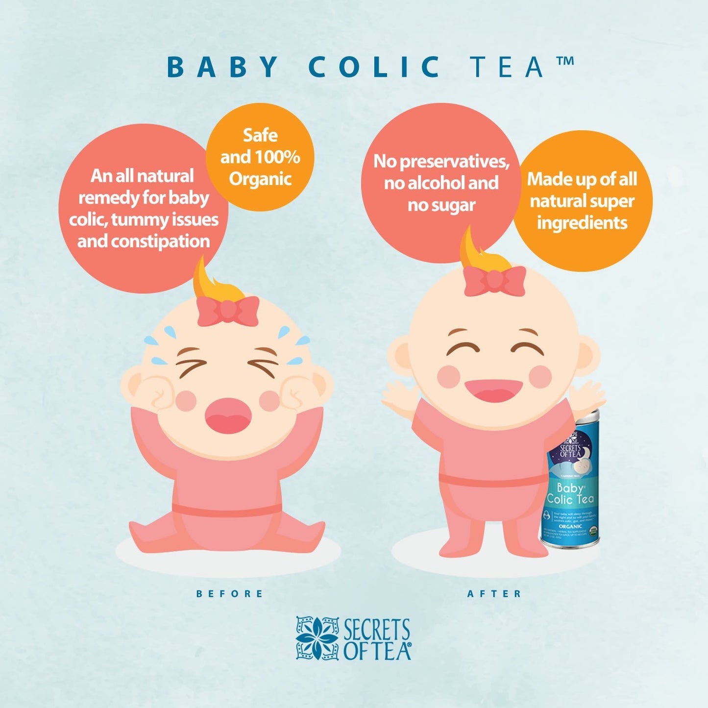 Baby Colic Tea Of Colic & Gas